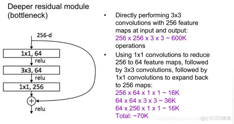 TensorFlow基于卷积神经网络猫狗图像分类缺点 tensorflow2卷积神经网络_卷积神经网络_24